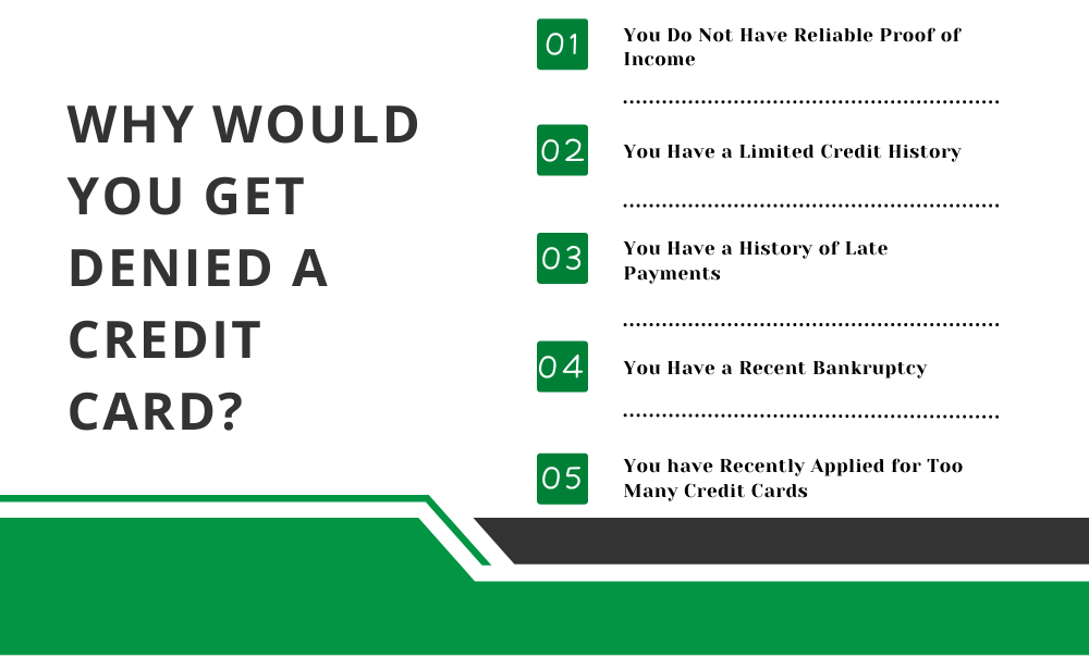 Does Applying For A Credit Card Hurt Your Credit Score?
