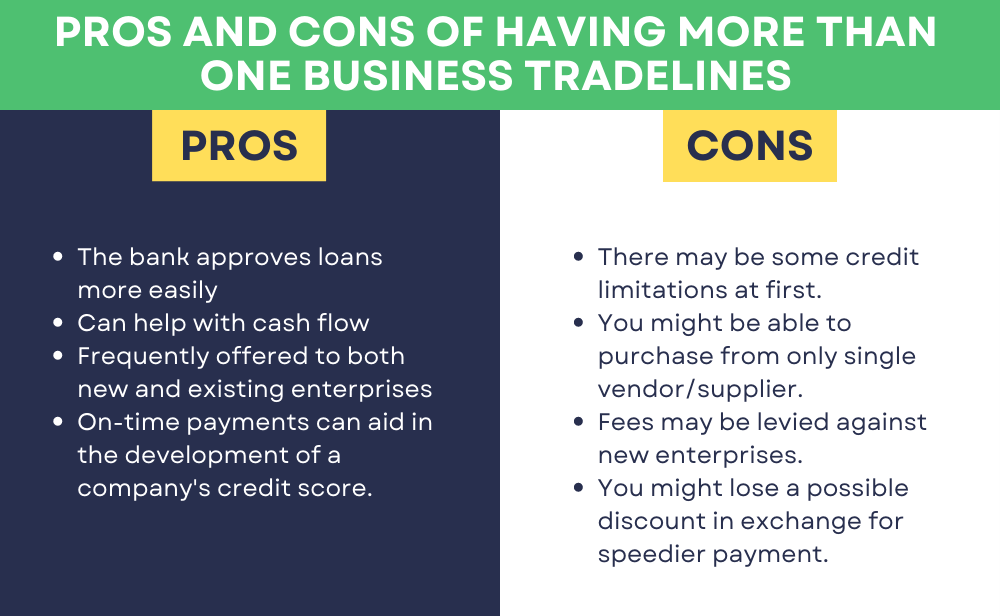 Pros And Cons Of Multiple Business Tradelines