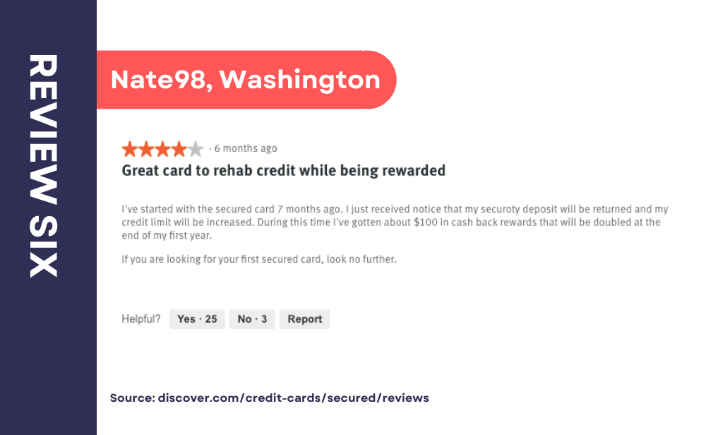 Discover Secured Card Reviews