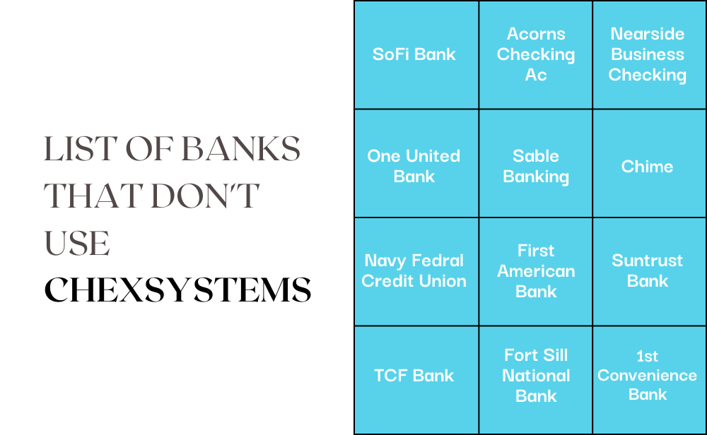 List Of Banks That Don'T Use Chexsystems