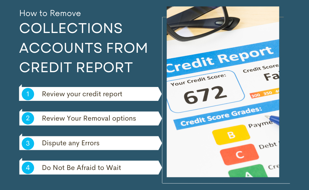Best Way To Remove Collections From Credit Report