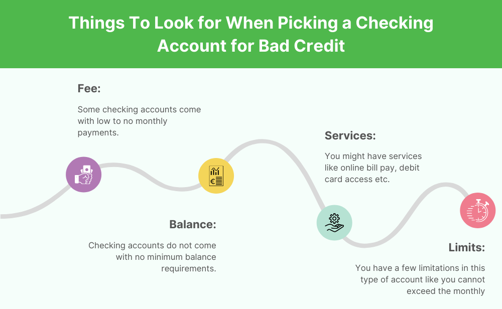 Things To Look For When Picking A Checking Account For Bad Credit