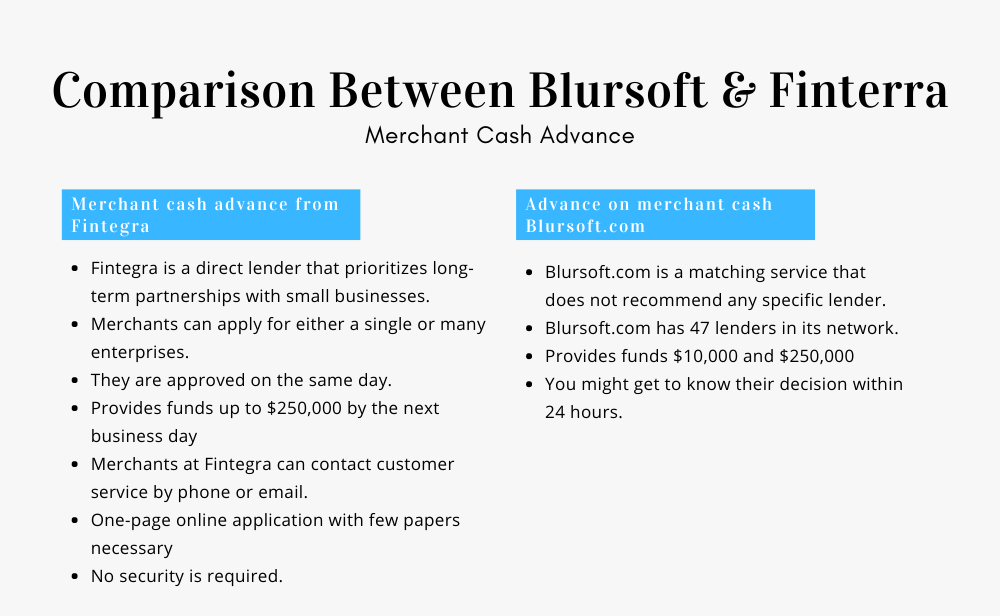 Comparison Between Blursoft And Finterra Merchant Cash Advance