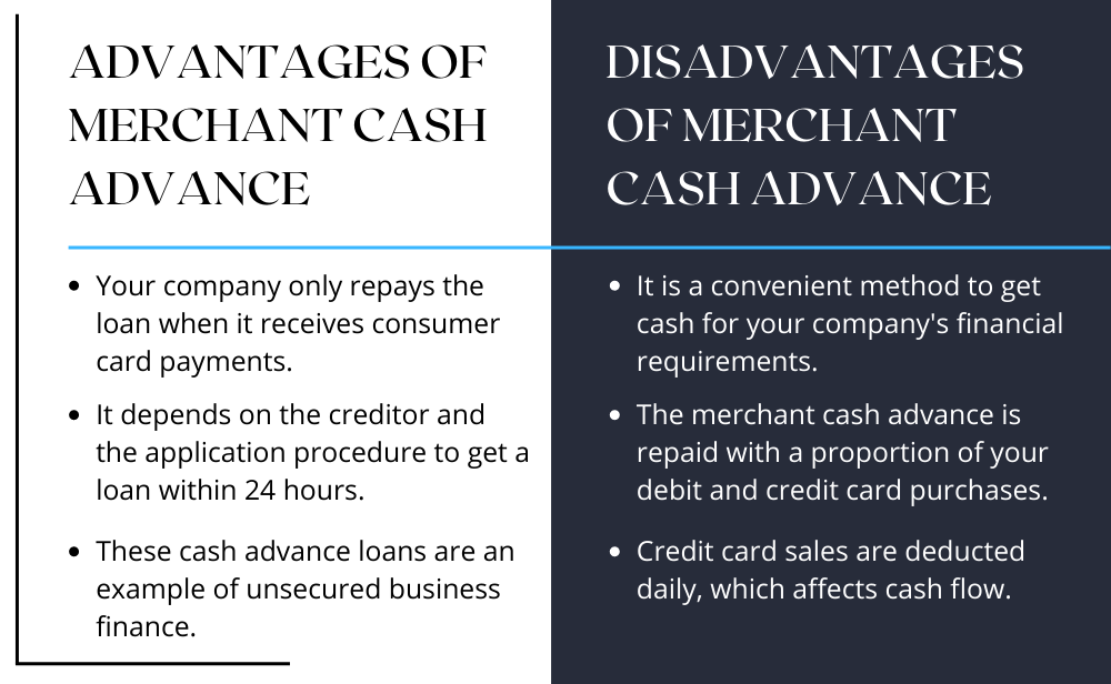 Advantages Of Merchant Loan Advance Blursoft.com