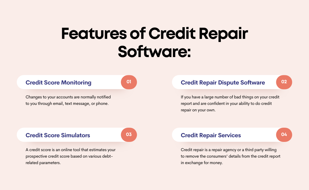 Features Of Credit Repair Software
