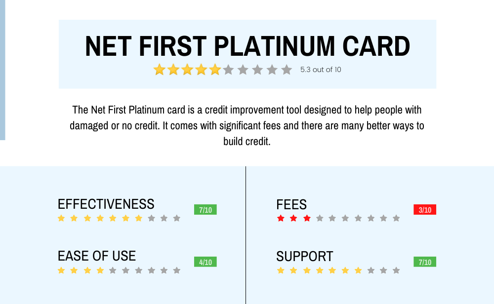 Net First Platinum Card