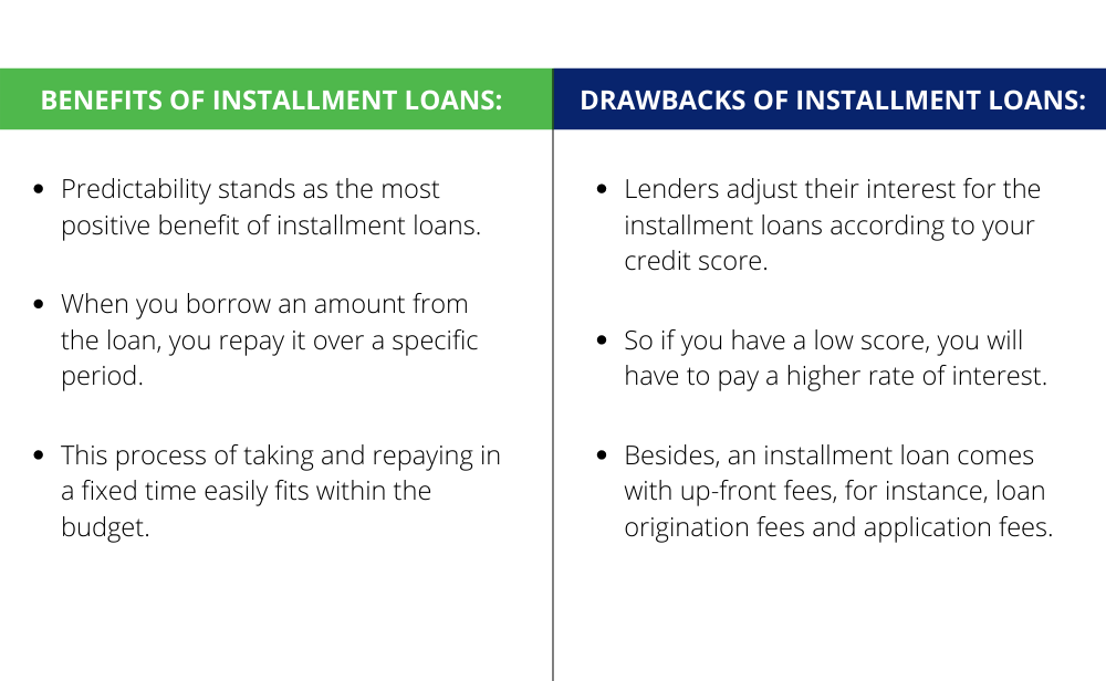 Benefits And Drawbacks Of Installment Loans For Bad Credit