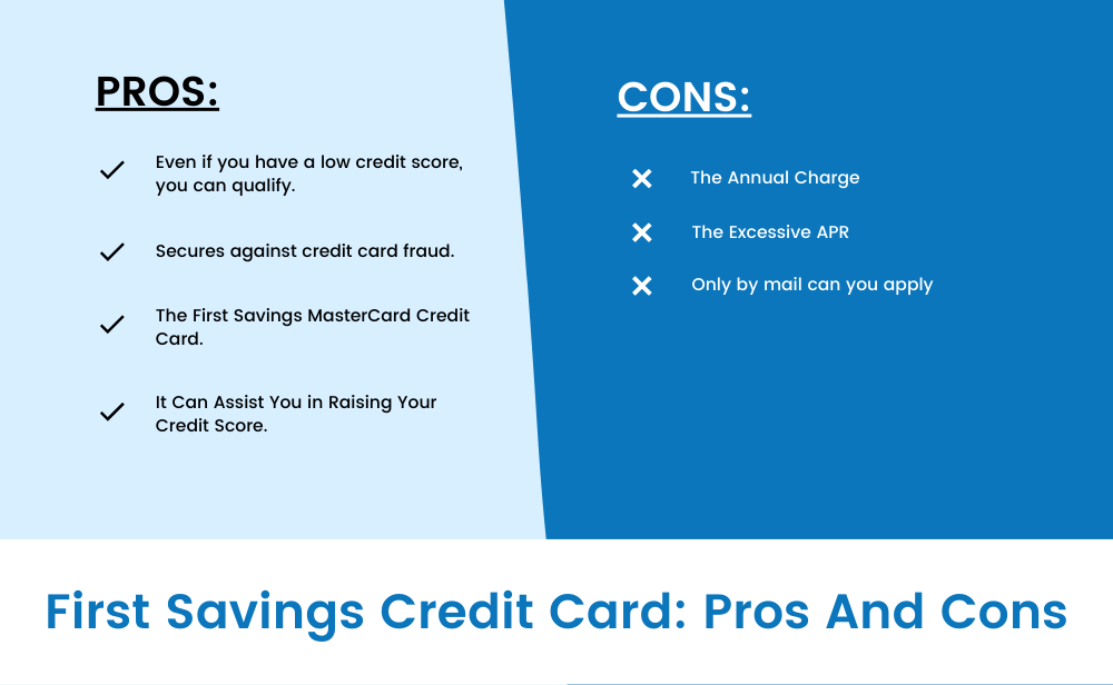 First Savings Credit Card: Pros And Cons