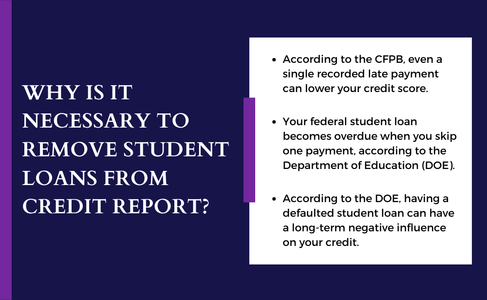 Why Is It Necessary To Remove Student Loans From Credit Report?