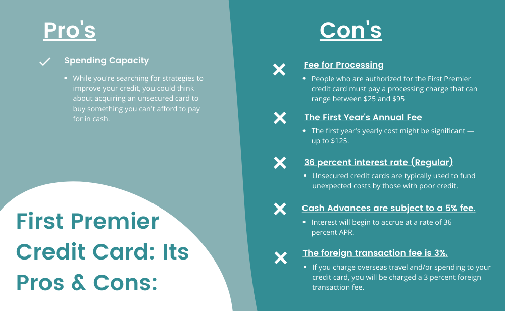 First Premier Credit Card: Its Pros And Cons