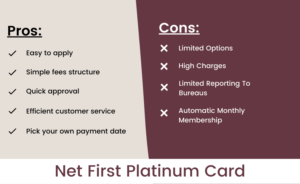 Net First Platinum Card - Pros And Cons