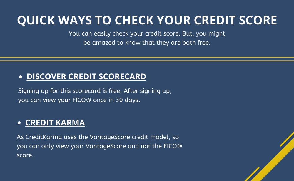 Quick Ways To Check Your Credit Score