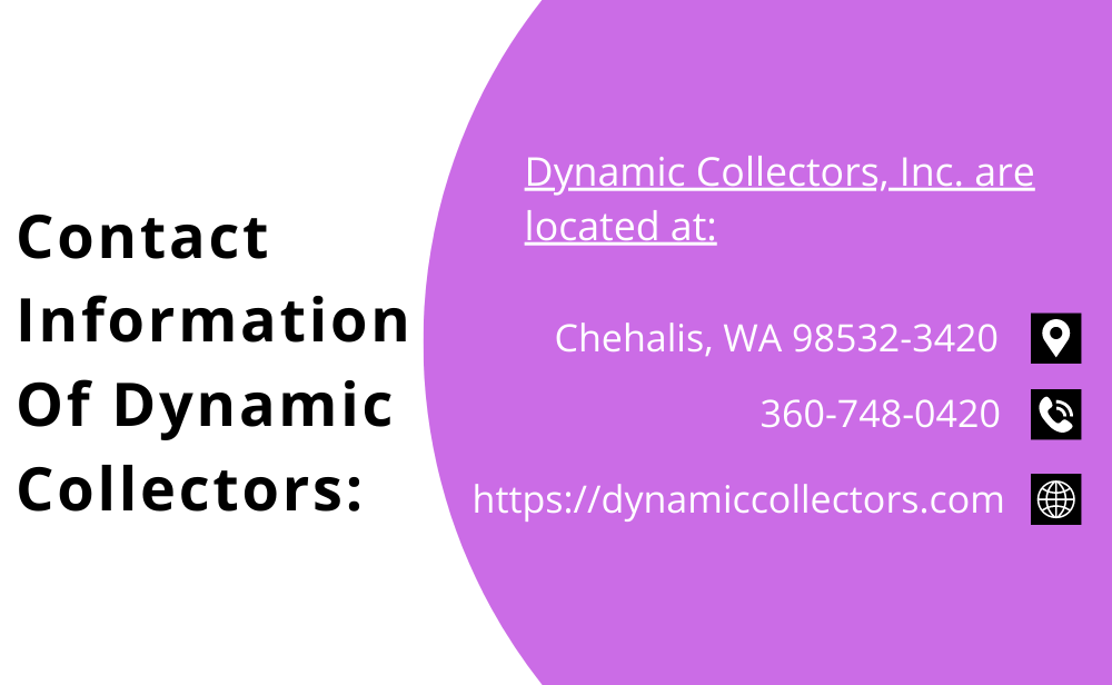 Contact Information Of Dynamic Collectors
